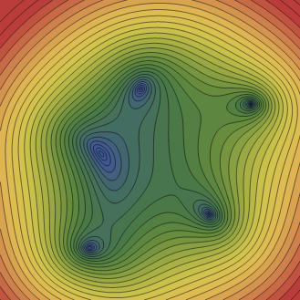 Quintic polynomial contour plot